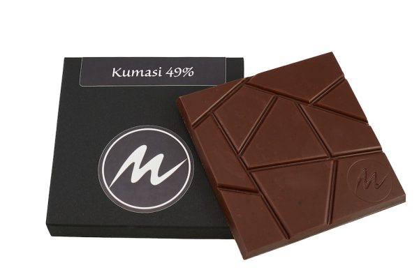 Kumasi 49%